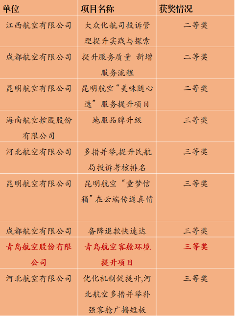 PA�콢��(�й���)����