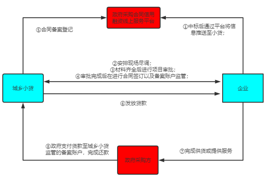 PA�콢��(�й���)����