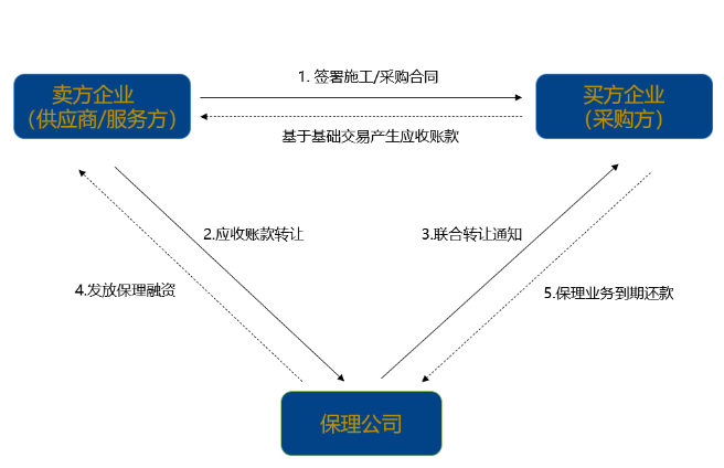 PA�콢��(�й���)����