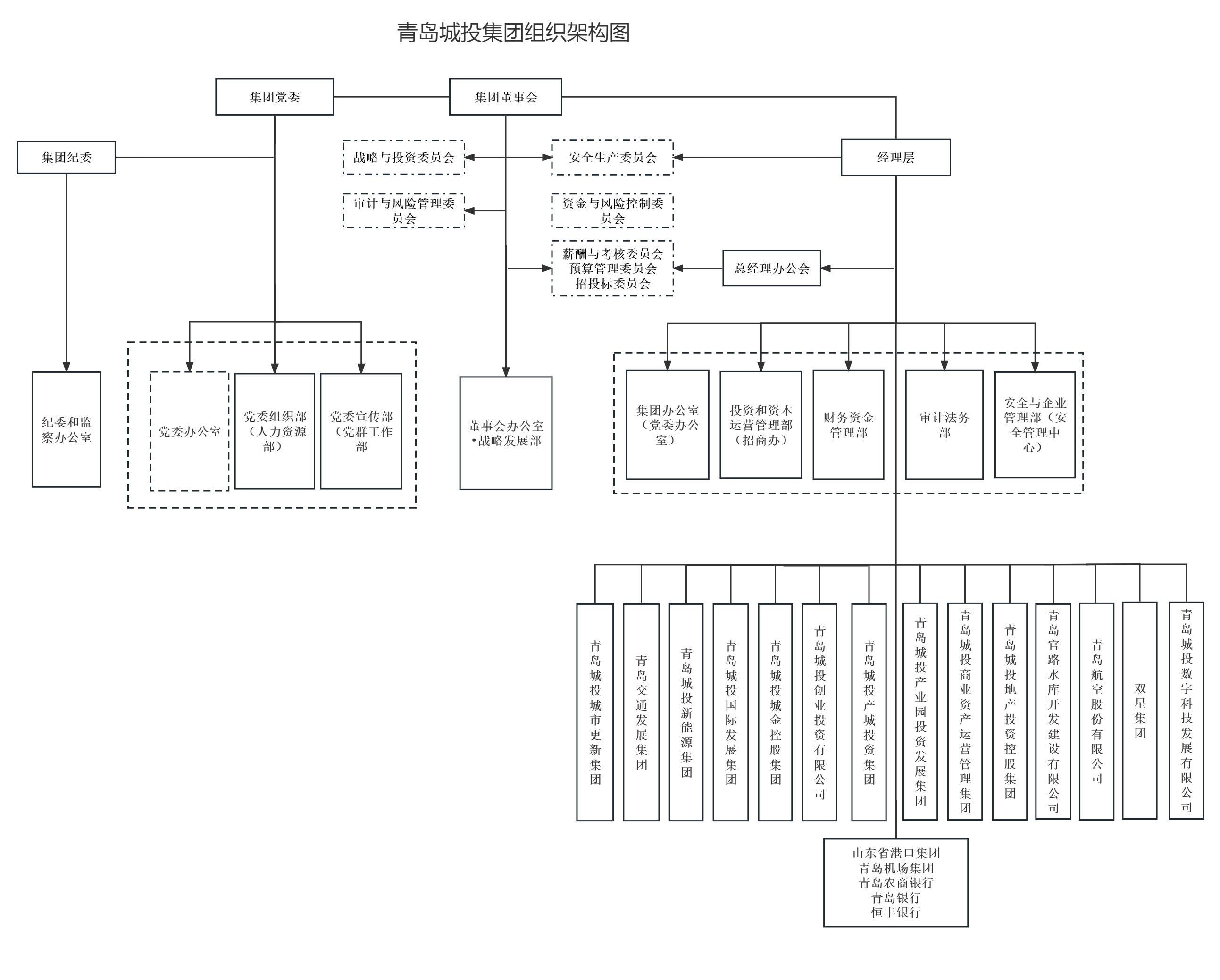 PA�콢��(�й���)����